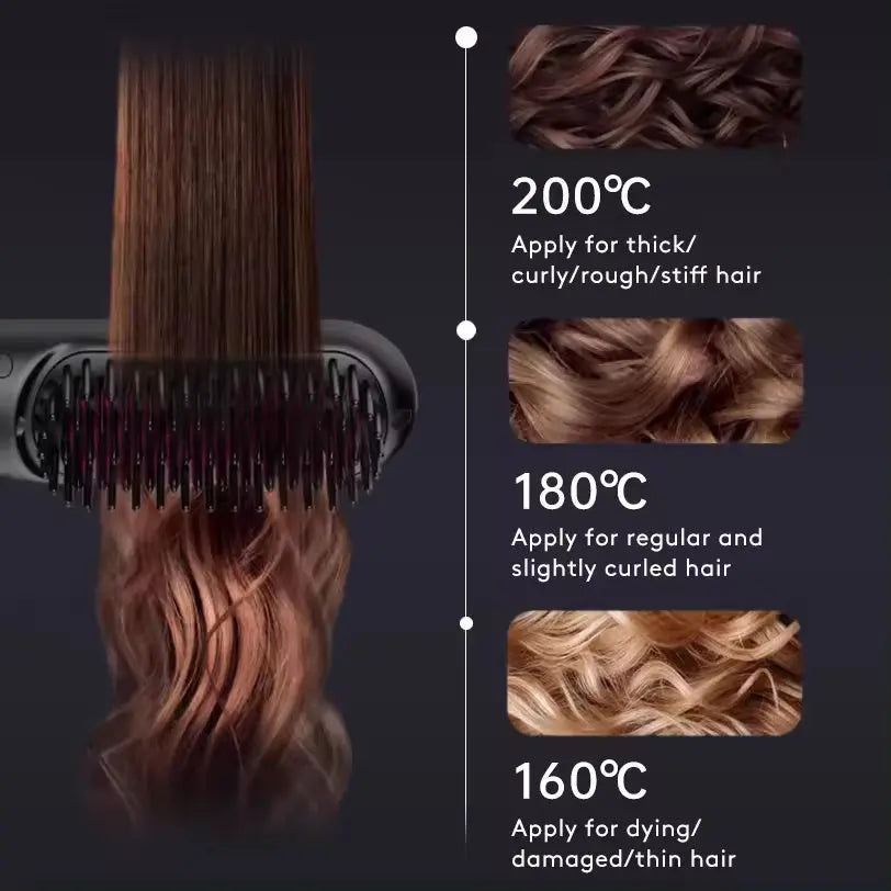 2 In 1 Straight Hair Comb Wireless Hair Straightener Brush Hair Fast Heating Portable Hot Curler USB Charging Easy Bazaar