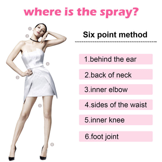 EELHOE Perfume Natural Floral Niche Fresh Light Fragrance Long-lasting Temperament Women's Fragrance Liquid Perfume