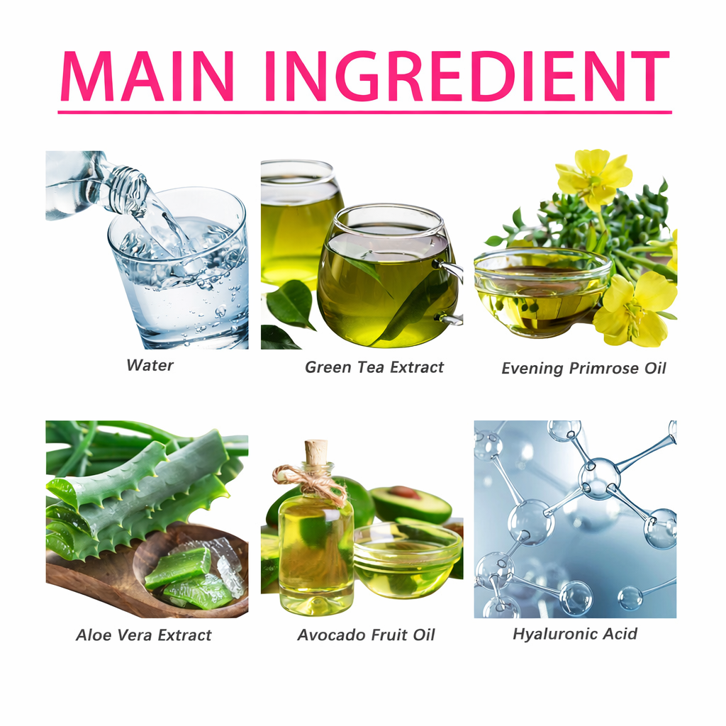 Skin Firming, anti aging and anti wrinkles Cream for Men