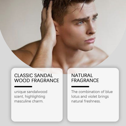 Best sandalwood fragrance for men portable perfume bottle elegant packaging